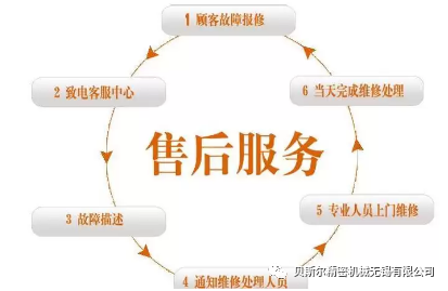 售後無憂｜讓時間見證伊人网视频服務的價值